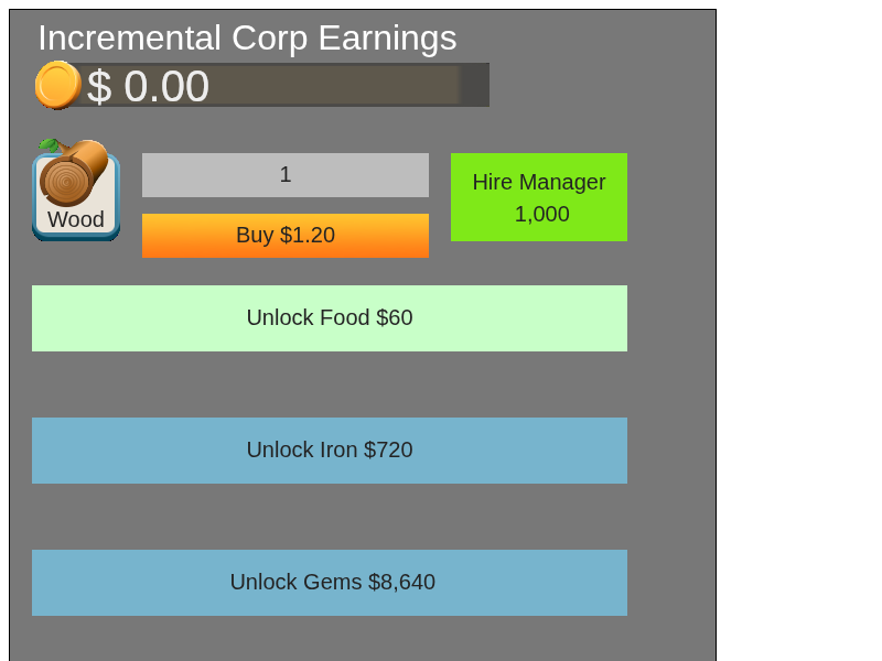 Incremental Corp cover art — Wasm Arcade